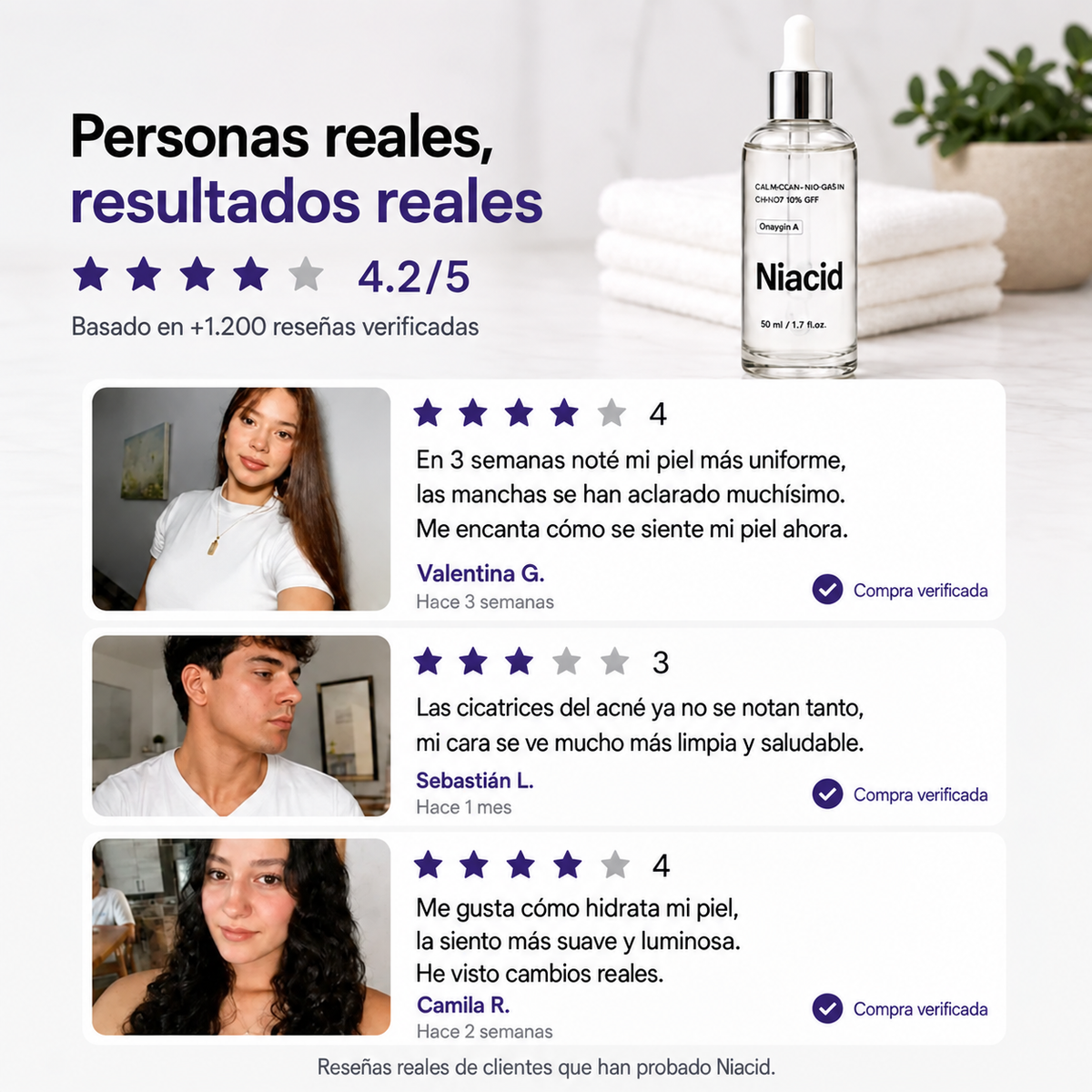 ✨ Niacid Beauty™ | Ciencia para una piel radiante