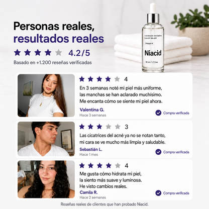 ✨ Niacid Beauty™ | Ciencia para una piel radiante